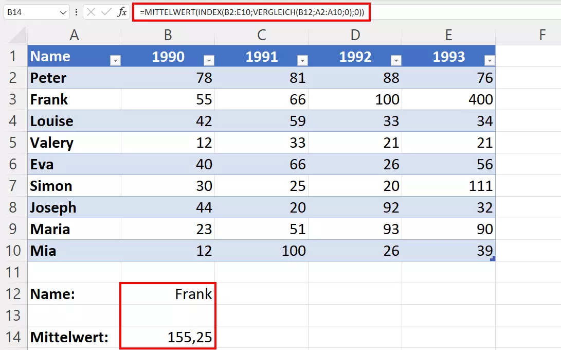 Excel: Kombination von INDEX, VERGLEICH und MITTELWERT