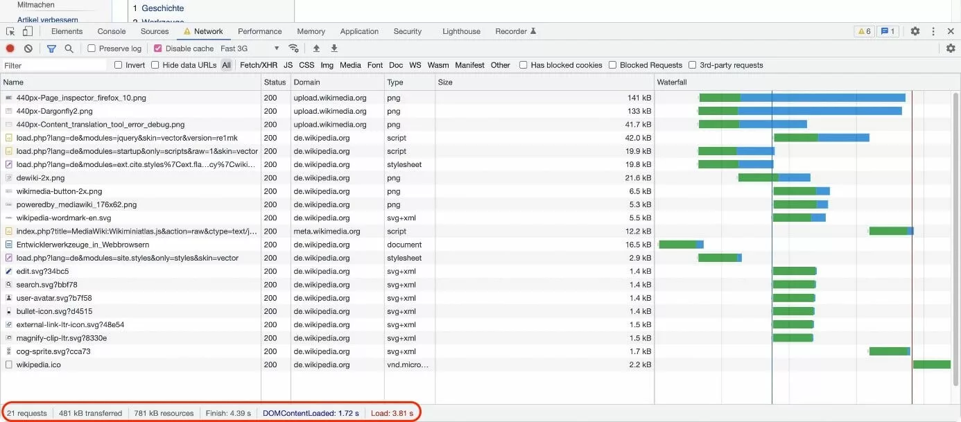 Netzwerk-Tab der Chrome Developer Tools