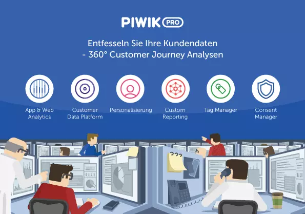 Piwik Pro