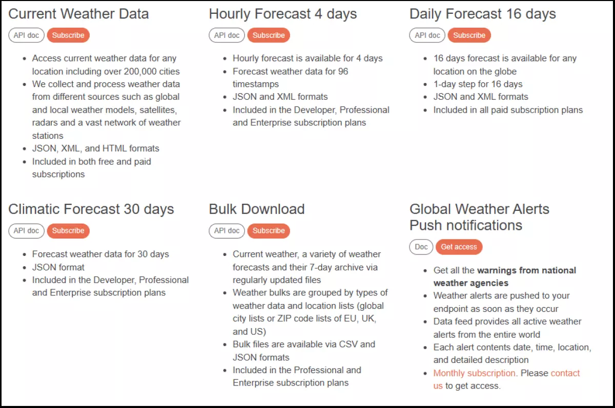 Kostenpflichtige API-Pläne von OpenWeather