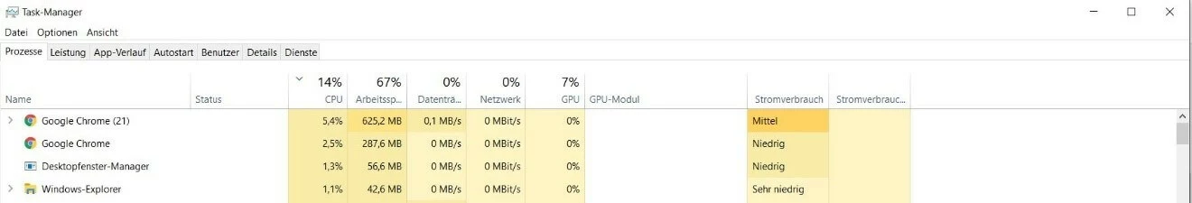 Task-Manager von Windows 10