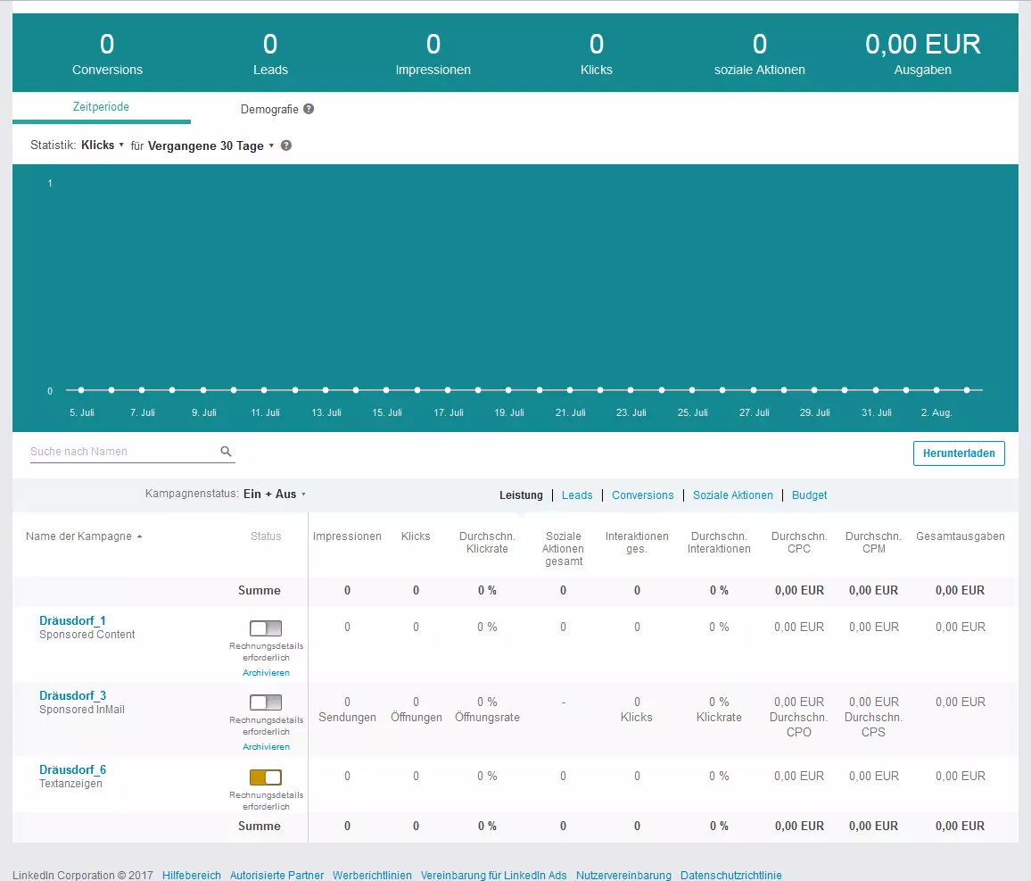 Statistiken im Kampagnen-Manager von LinkedIn