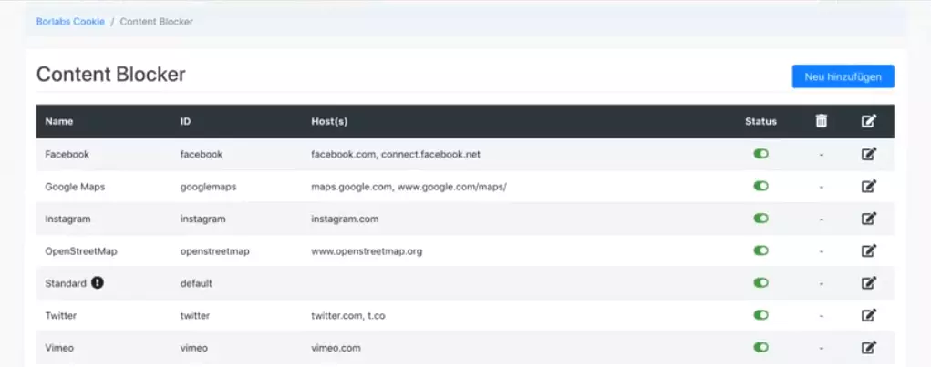 Borlabs-Content-Blocker für verschiedene soziale Medien wie z. B. Facebook, YouTube etc.