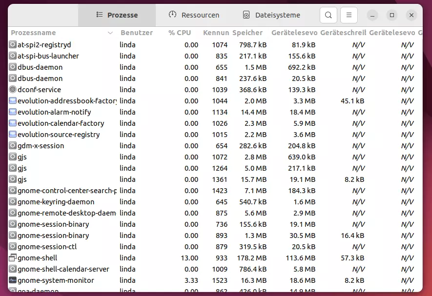 Screenshot eines Taskmanagers in Unity