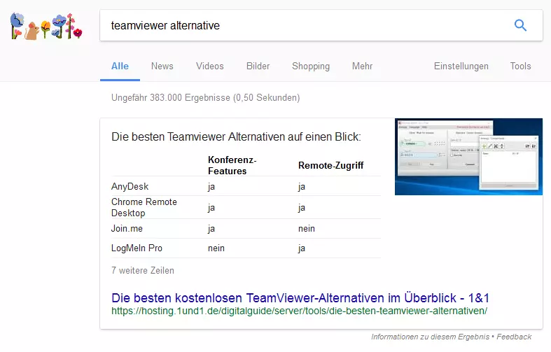 Featured Snippe für die Suchanfrage "Teamviewer alternative"