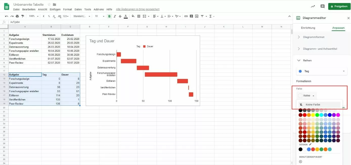 Gantt-Diagramm bei Google Sheets