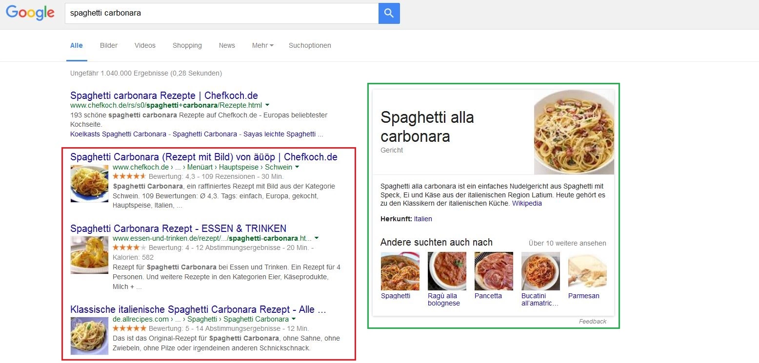 Google-SERPs mit Rich Snippets