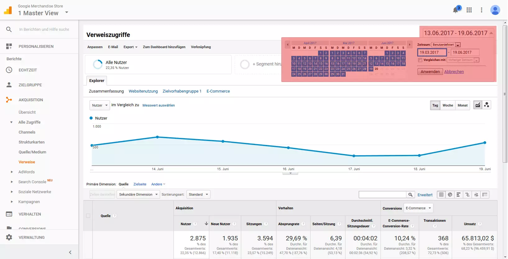 Google-Analytics-Demokonto: Betrachtungszeitraum