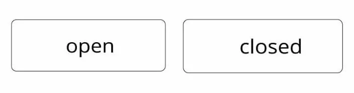 Zustände einer Tür im Zustandsdiagramm dargestellt