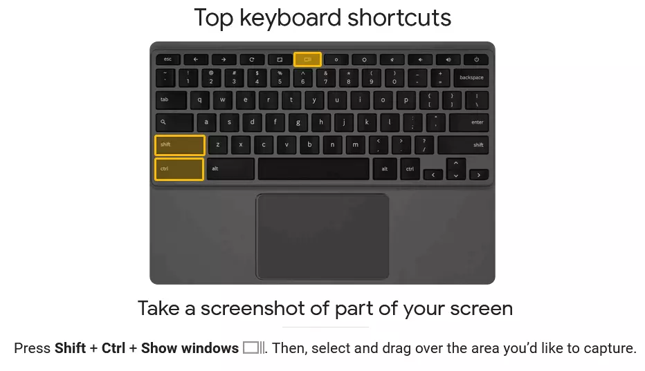 Screenshot vom Chromebook-Simulator mit Foto einer Chromebook-Tastatur und markierten Tasten „Strg“, „Umschalt“ und „Fenster anzeigen“