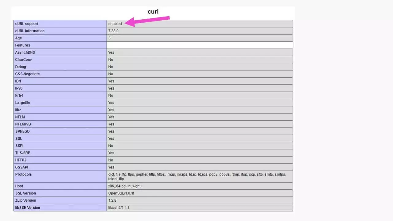 Prüfung auf cURL in PHP