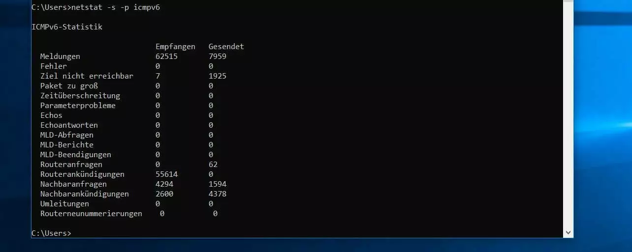 ICMPv6-Statistik in der Windows-Kommandozeile