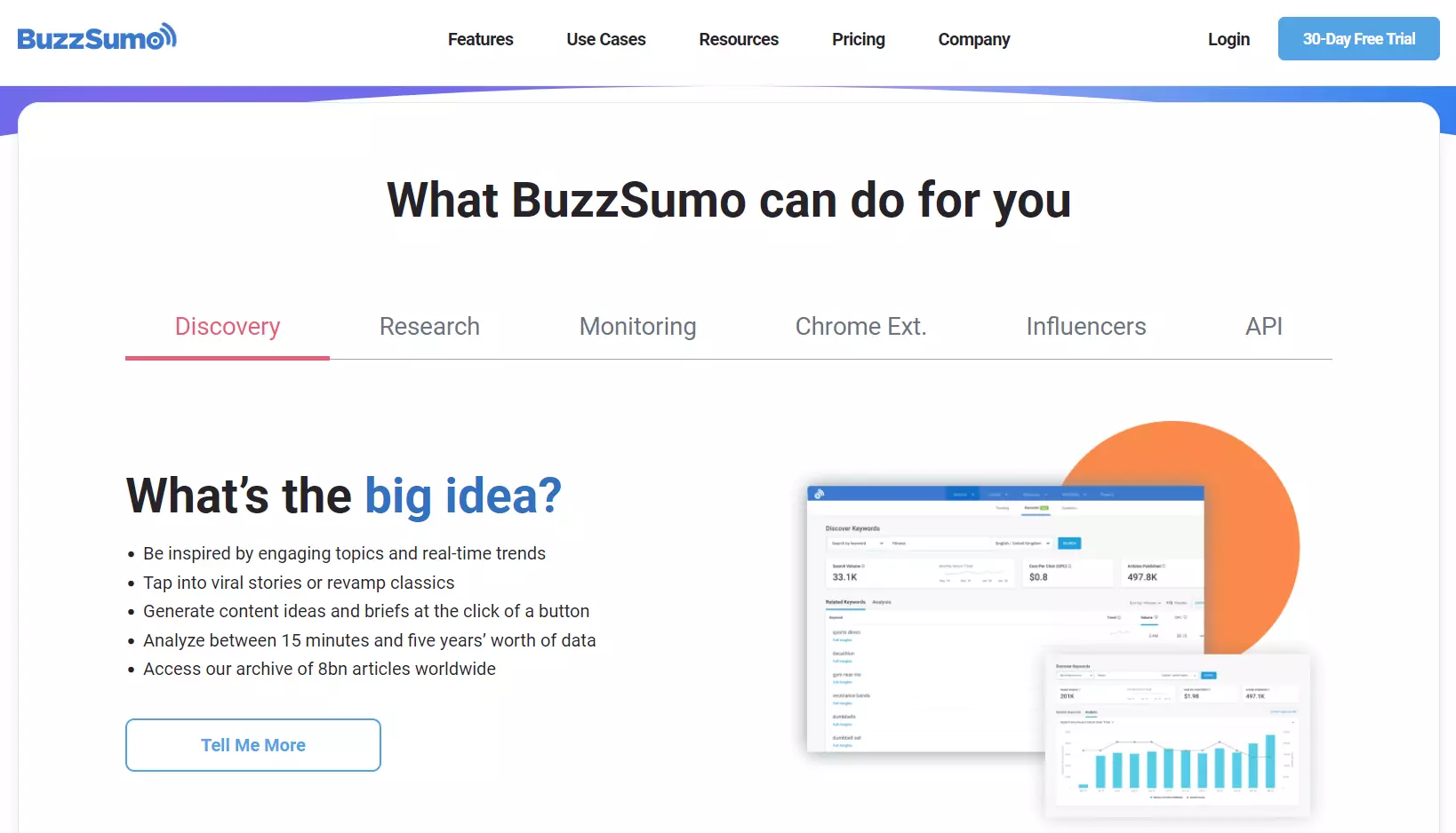 Screenshot von der BuzzSumo-Website