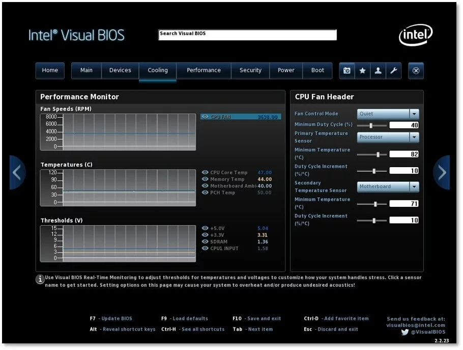 Intel Visual BIOS: Lüftersteuerung