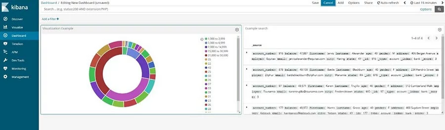 Kibana-Dashboard: Tutorial-Testbeispiel