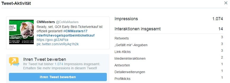 Screenshot der Aktivitäten eines Tweets bei Twitter-Analytics