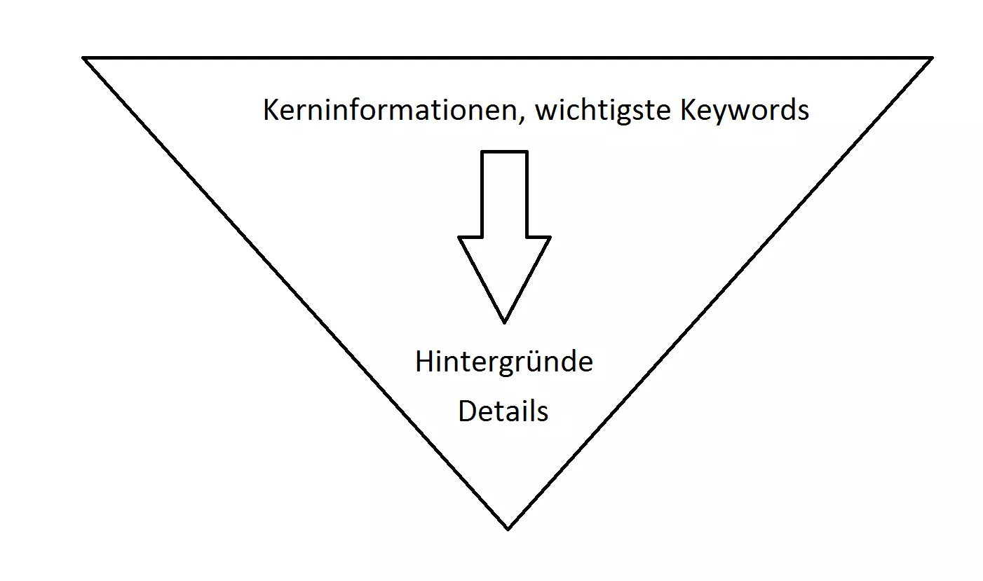 Skizze einer umgekehrten Pyramide