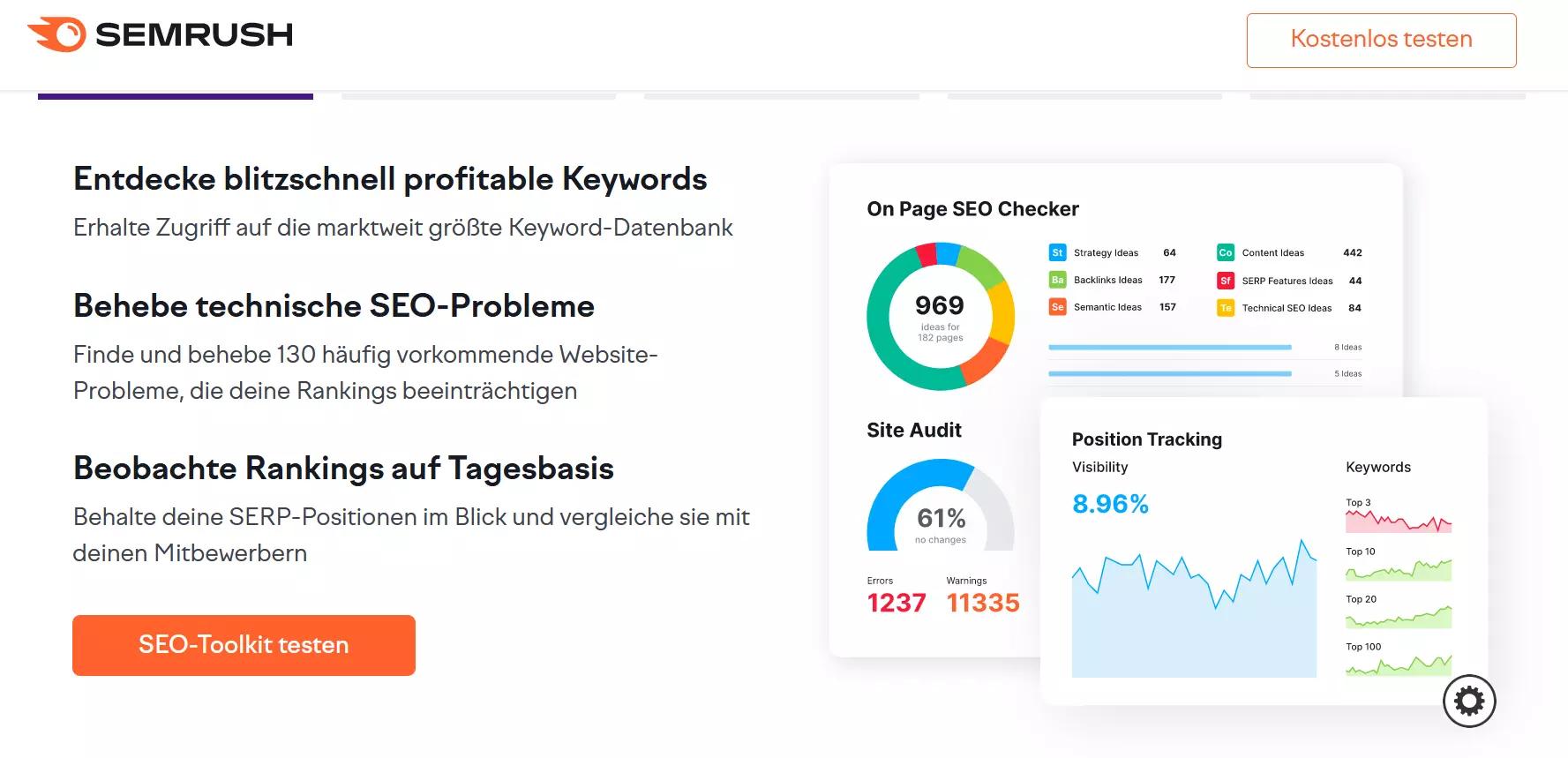 Homepage von Semrush mit Feature-Vorstellung