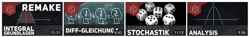 Thumbnail-Beispiel aus dem YouTube-Channel von The Simple Maths