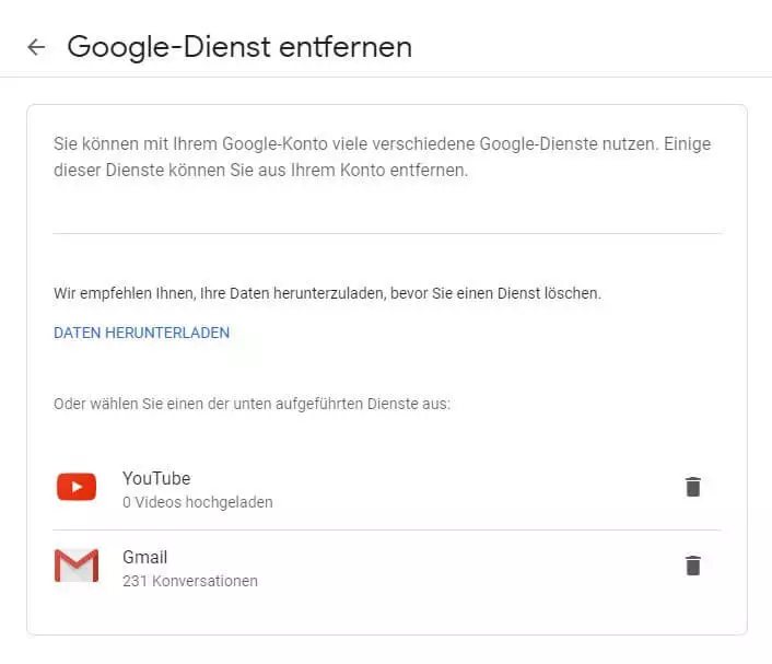 Fenster, über das sich vor dem Löschen von Gmail die eigenen Daten herunterladen lassen