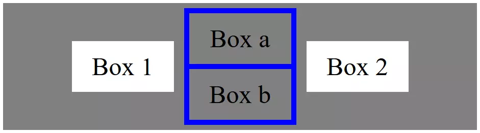 Vertikale Ausrichtung verschiedener Flexboxen