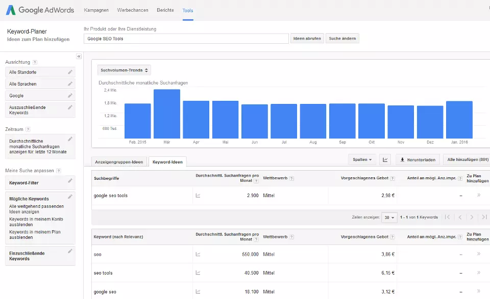 Google Keyword Planner für Keyword Recherche