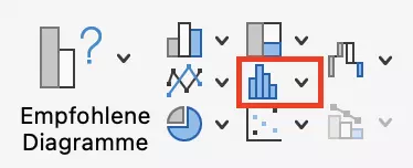 Histogrammsymbol in Excel