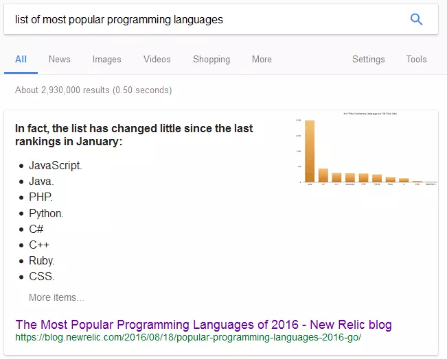 Featured Snippet mit Liste