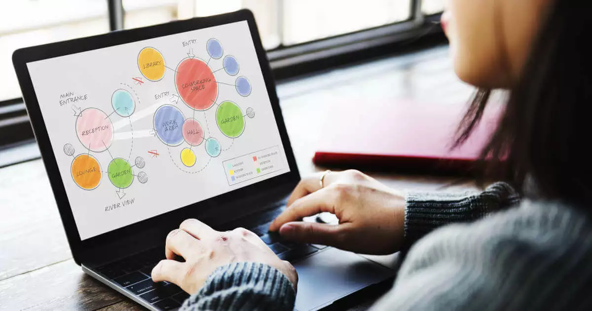 Visuelle Programmierung – der leichte Weg in die digitale Welt