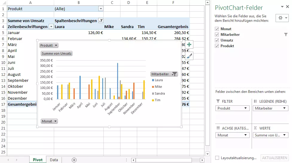 PivotChart in Excel