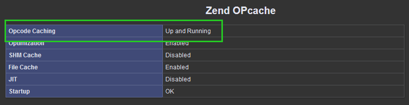 Verweis auf aktivierten OPcache in der PHP-Konfigurationsübersicht 