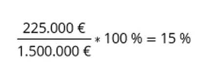 ebitda-marge-berechnen-beispiel-1.png